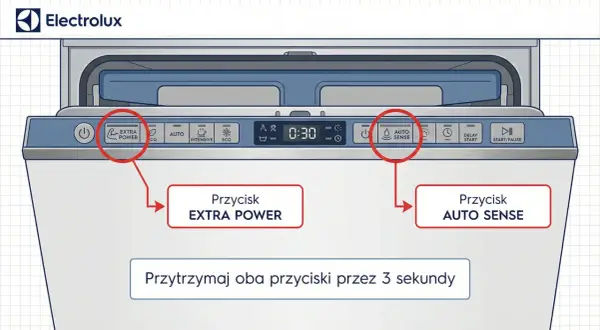 Czysta zmywarka Electrolux? Uruchom Machine Care krok po kroku!