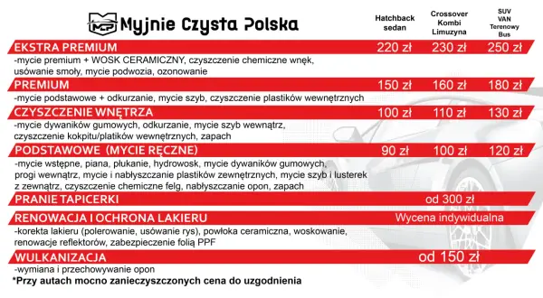 Ile kosztuje czyszczenie auta w środku? Cennik, pakiety i porady